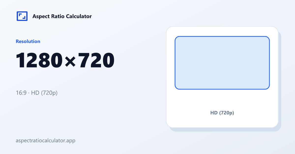 1280x720 Aspect Ratio - Aspect Ratio Calculator