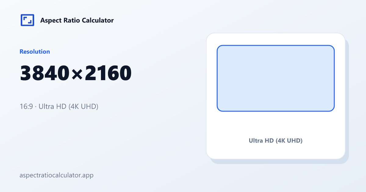 3840x2160 Aspect Ratio - Aspect Ratio Calculator