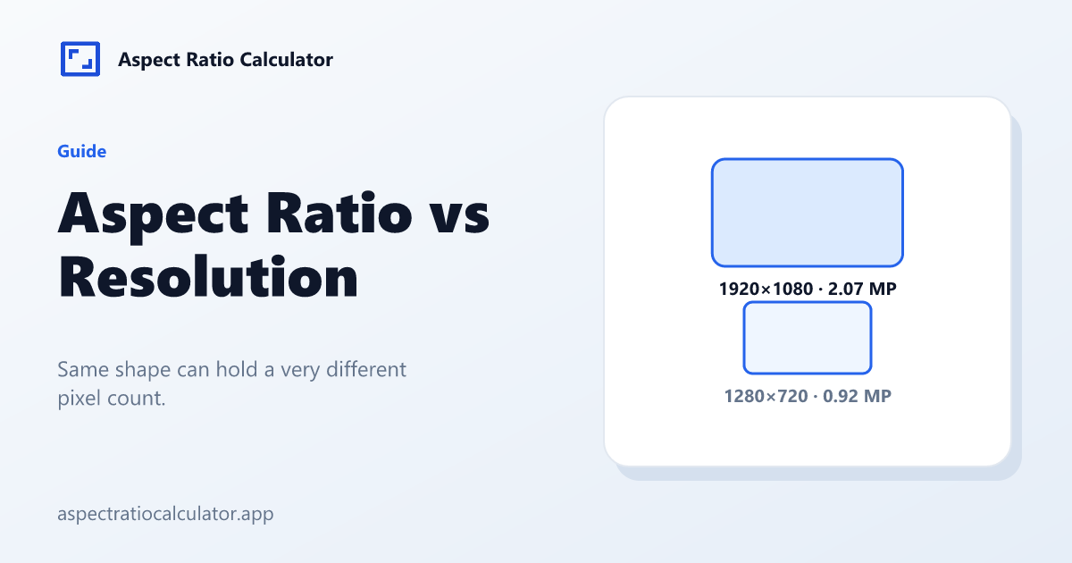 Aspect Ratio vs Resolution - Aspect Ratio Calculator