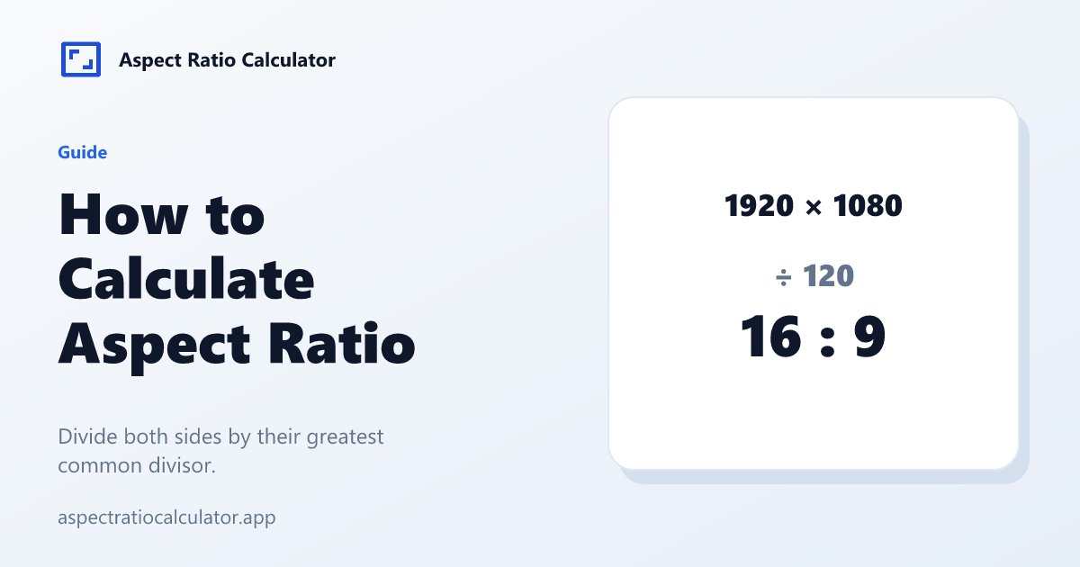 How to Calculate Aspect Ratio - Aspect Ratio Calculator
