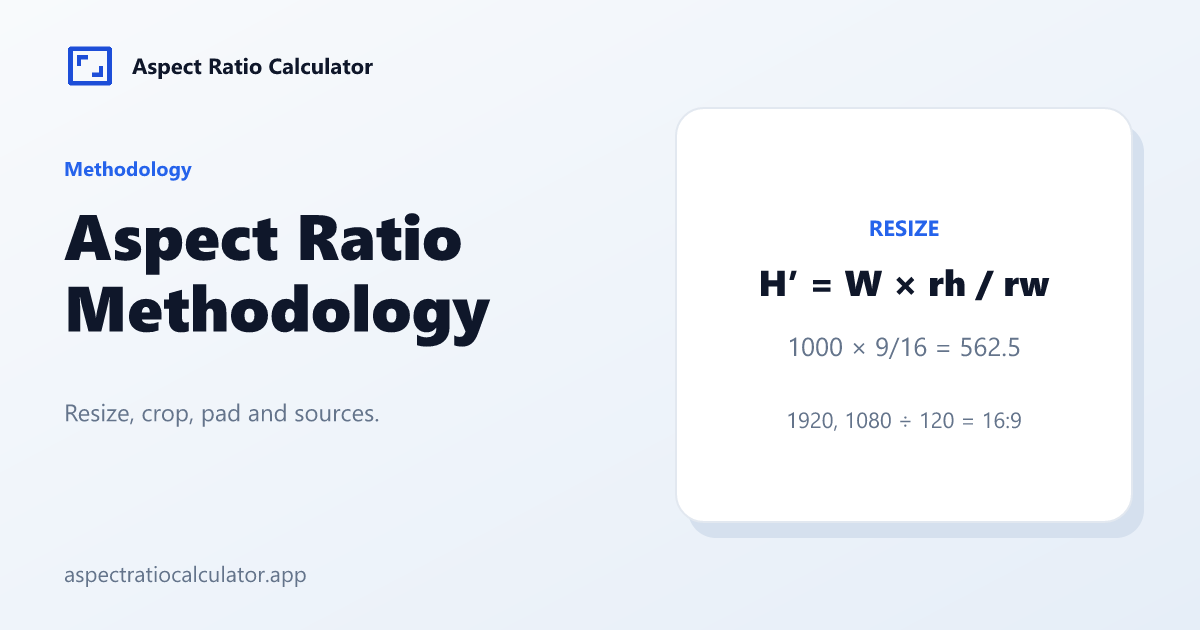 Aspect Ratio Methodology - Aspect Ratio Calculator